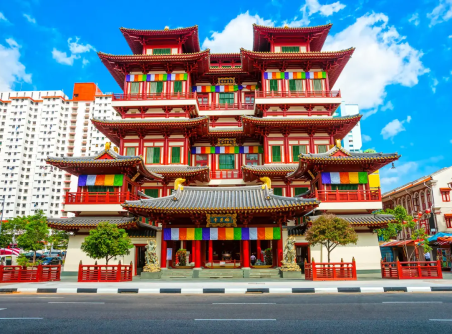 Symbol Exploration from Thailand-Singapore-Malaysia 17D16N