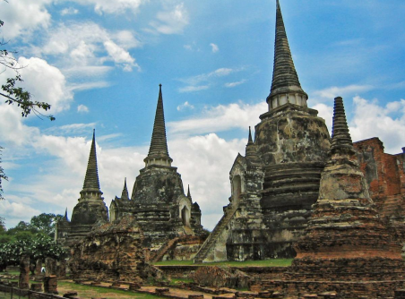 Que voir en Thailande en 15 jours - FRUD15